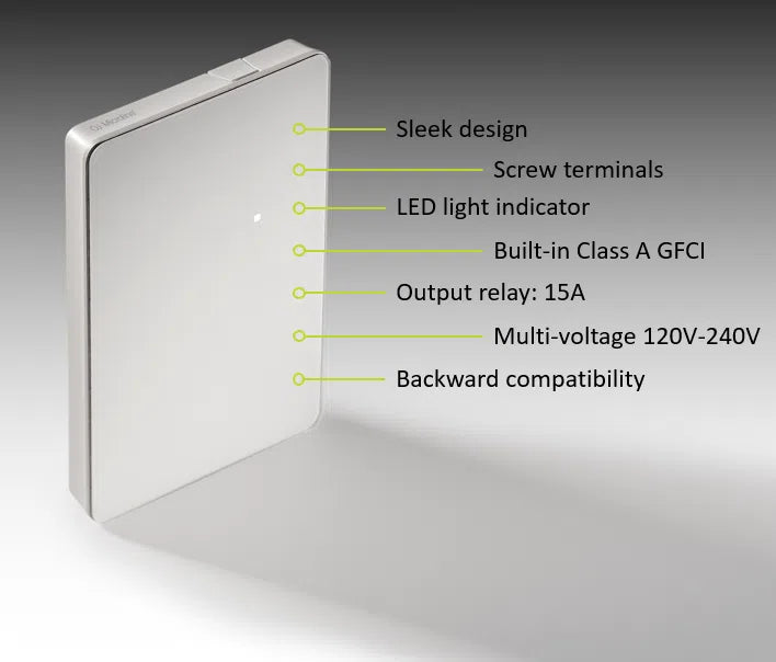 USG5 Power Module